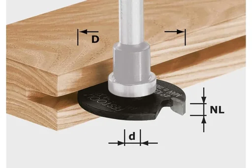 "Scheibennutfräser HW D40 x 3 image"