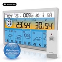 WD2500 WLAN Wetterstation mit 4-Tage-Wettervorhersage – Außensensor, Farbdisplay, Temperatur & Luftfeuchtigkeit innen/außen, Regenwahrscheinlichkeit, Luftdruck, Wind, Funkuhr & App