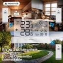 WS6782 – Die elegante Funk-Wetterstation mit transparentem Display, Innentemperatur und Außentemperatur, sowie und präziser Wettervorhersage Uhrzeit