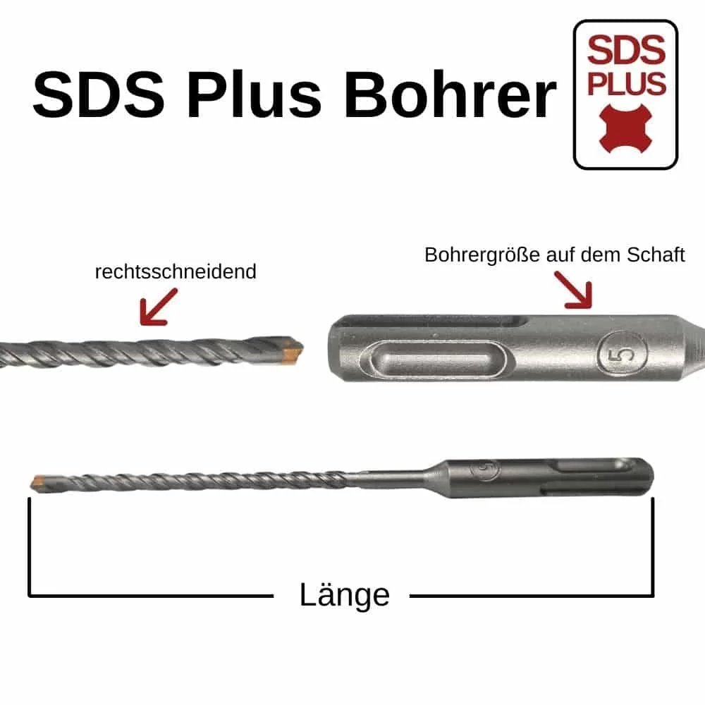 Produktbild von Metallbohrer-Set HSS-R Spiralbohrer, Rollgewalzt, 1–10 Mm, DIN 338 – Auswahl Für Den Schlosserbedarf