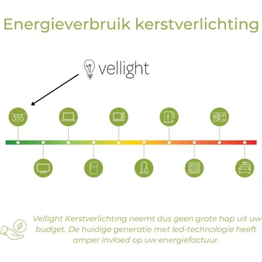 "Vellight Weihnachtsbeleuchtung - 3m - 176 LED-Glühbirnen - Mehrfarbig - Innen und Außen image"