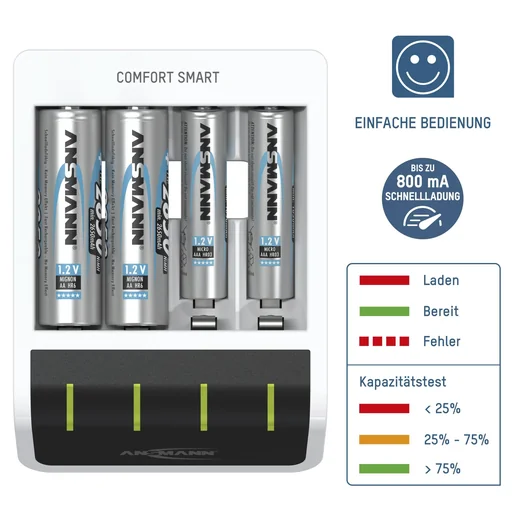 "Ladegerät Comfort Smart image"