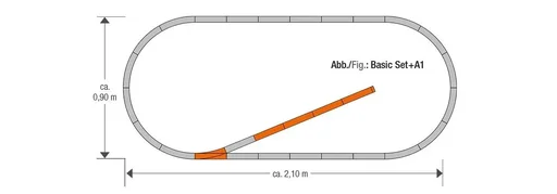 "geoLine Gleisset A1, Spur: H0 image"