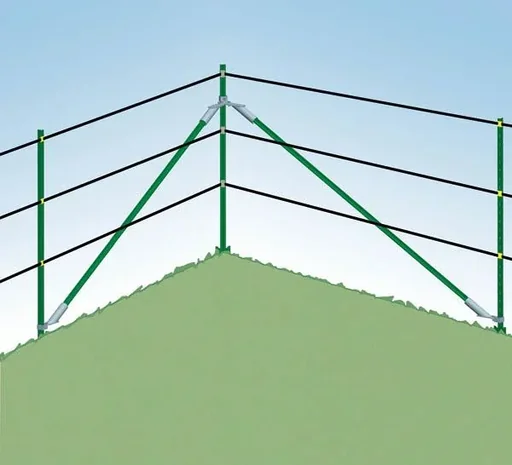 "T-Pfosten Ecken Set - Weidezaun Bedarf image"