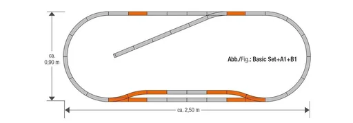 "geoLine Gleisset B1, Spur: H0 image"